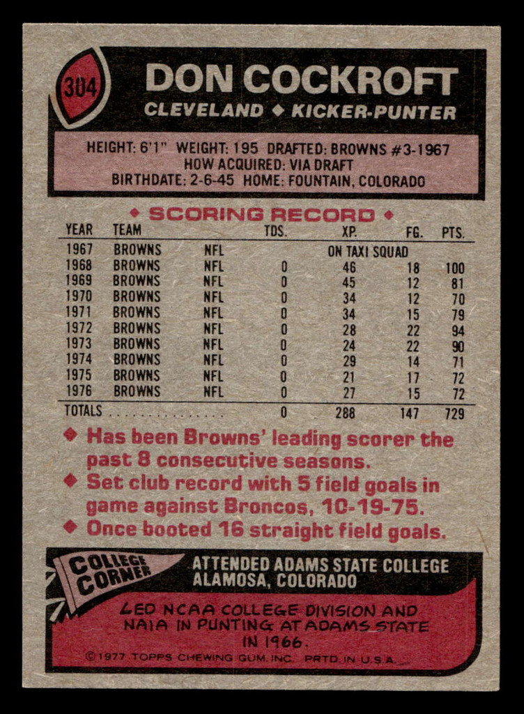 1977 Topps #304 Don Cockroft Near Mint  ID: 502851