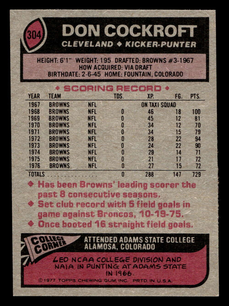 1977 Topps #304 Don Cockroft Near Mint  ID: 502852