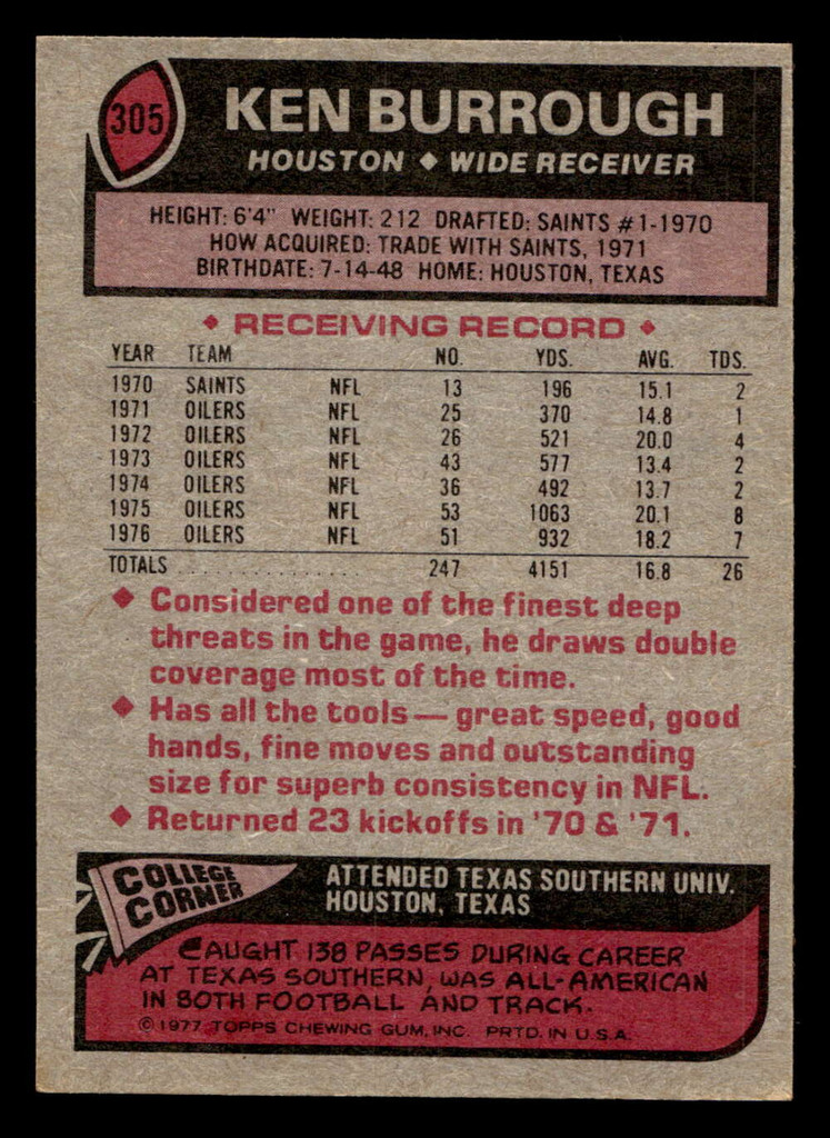 1977 Topps #305 Ken Burrough Ex-Mint  ID: 502854