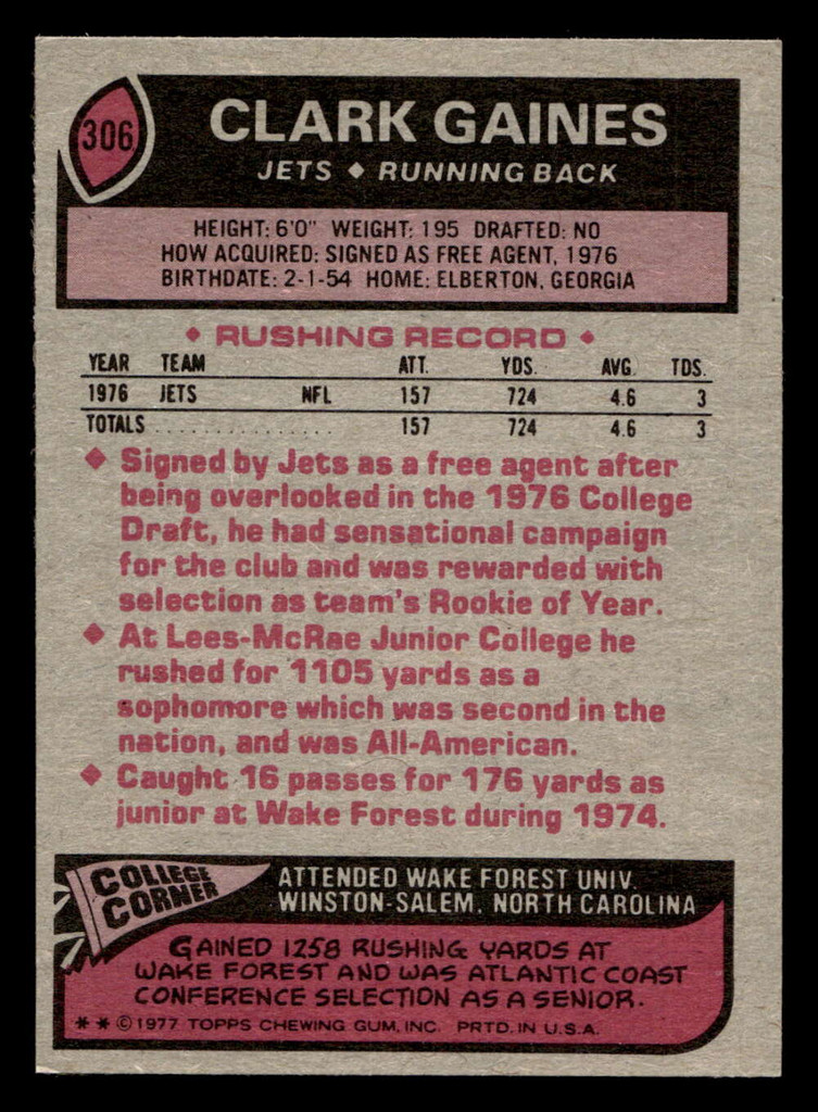 1977 Topps #306 Clark Gaines Near Mint  ID: 502859