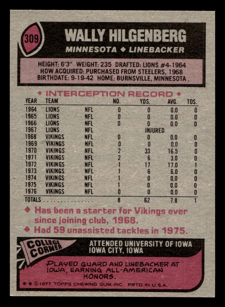 1977 Topps #309 Wally Hilgenberg Near Mint  ID: 502870
