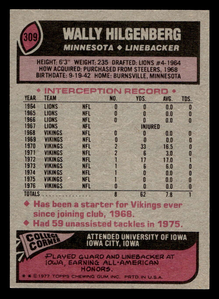 1977 Topps #309 Wally Hilgenberg Near Mint+  ID: 502871