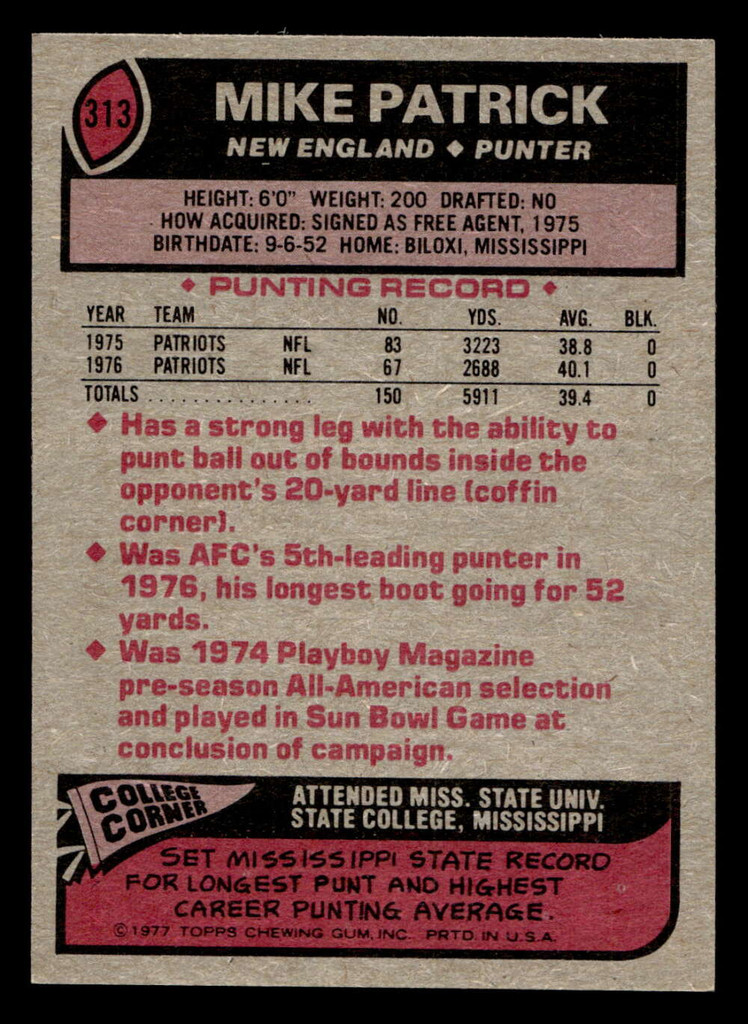 1977 Topps #313 Mike Patrick Near Mint  ID: 502881