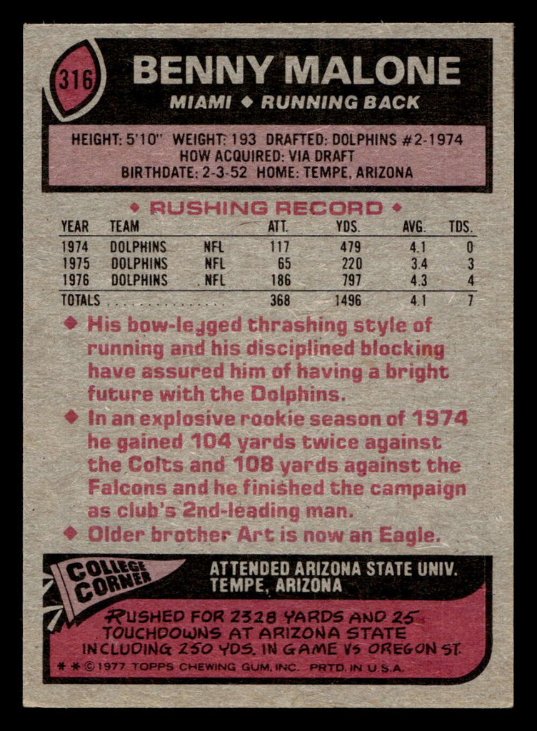 1977 Topps #316 Benny Malone Very Good 