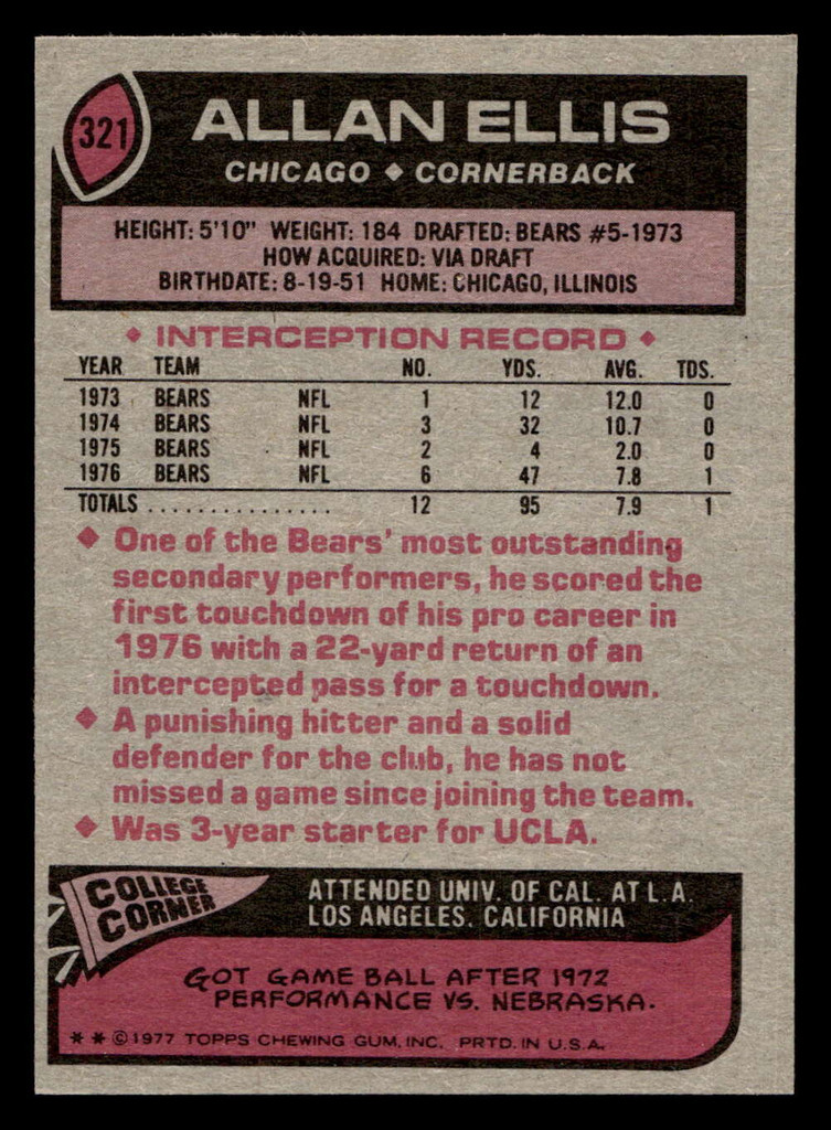 1977 Topps #321 Allan Ellis Ex-Mint  ID: 502902