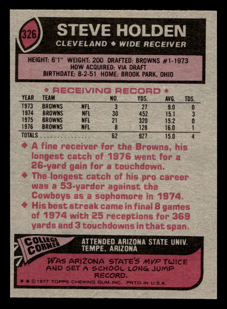 1977 Topps #326 Steve Holden Near Mint+  ID: 502921