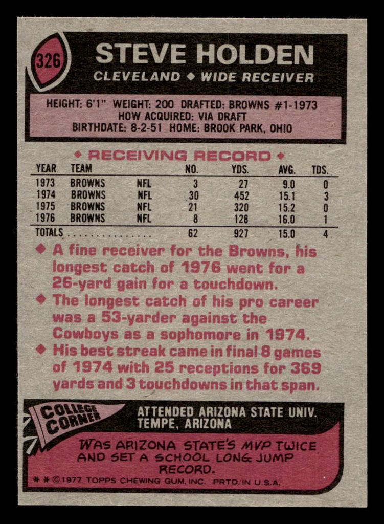 1977 Topps #326 Steve Holden Near Mint  ID: 502923