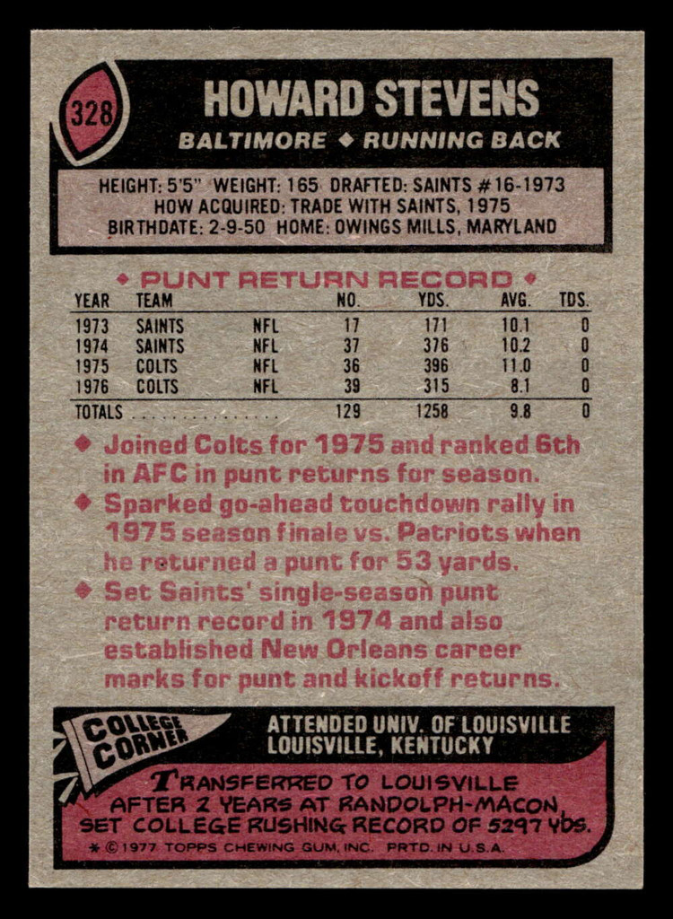 1977 Topps #328 Howard Stevens Near Mint+  ID: 502925