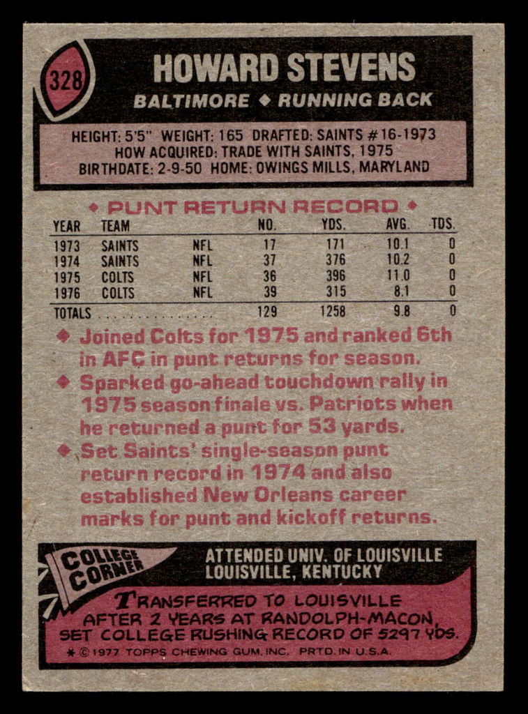 1977 Topps #328 Howard Stevens Ex-Mint 