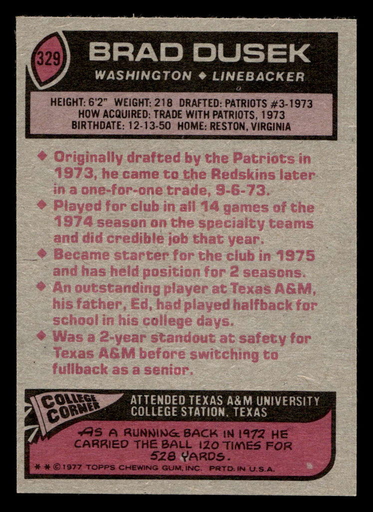 1977 Topps #329 Brad Dusek Near Mint  ID: 502933