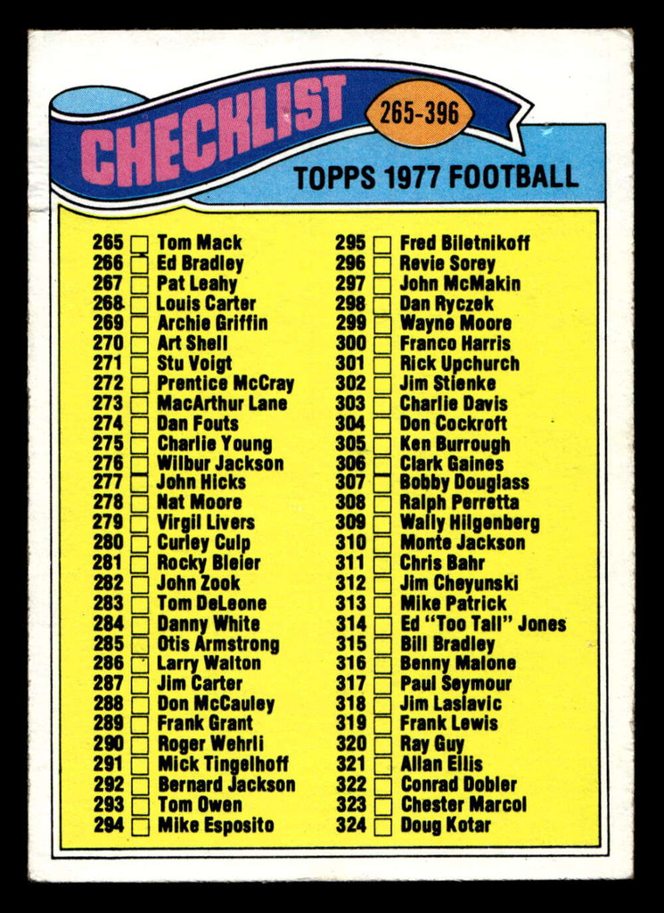 1977 Topps #332 Checklist 265-396 VG-EX 