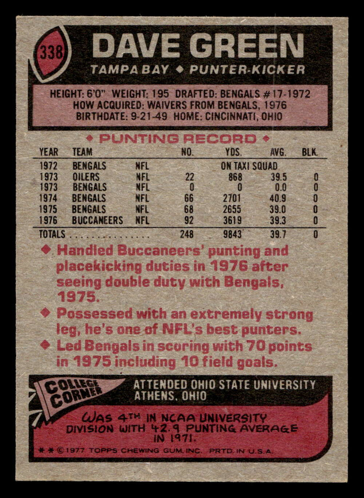 1977 Topps #338 Dave Green Ex-Mint  ID: 503210