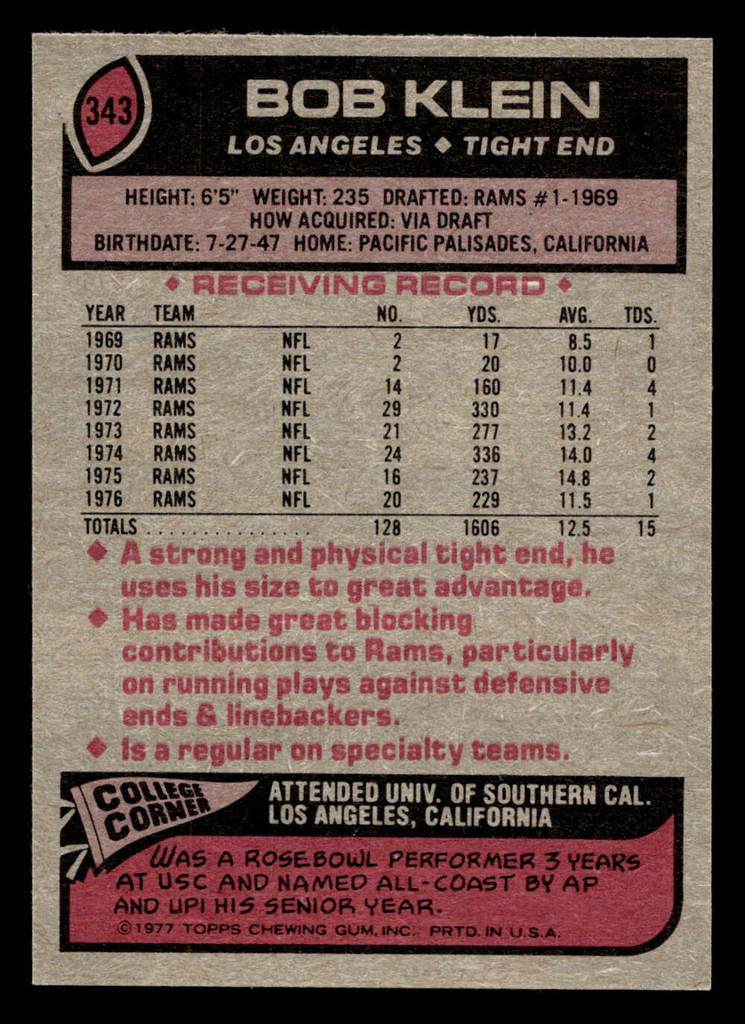 1977 Topps #343 Bob Klein Near Mint  ID: 503224