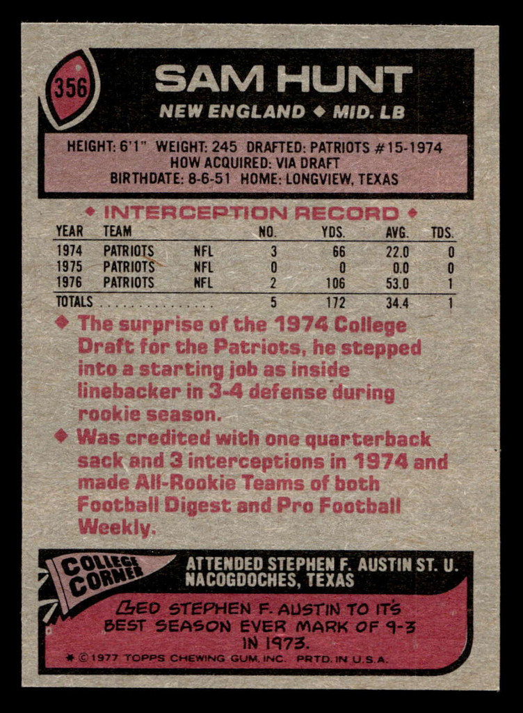 1977 Topps #356 Sam Hunt Near Mint  ID: 503265