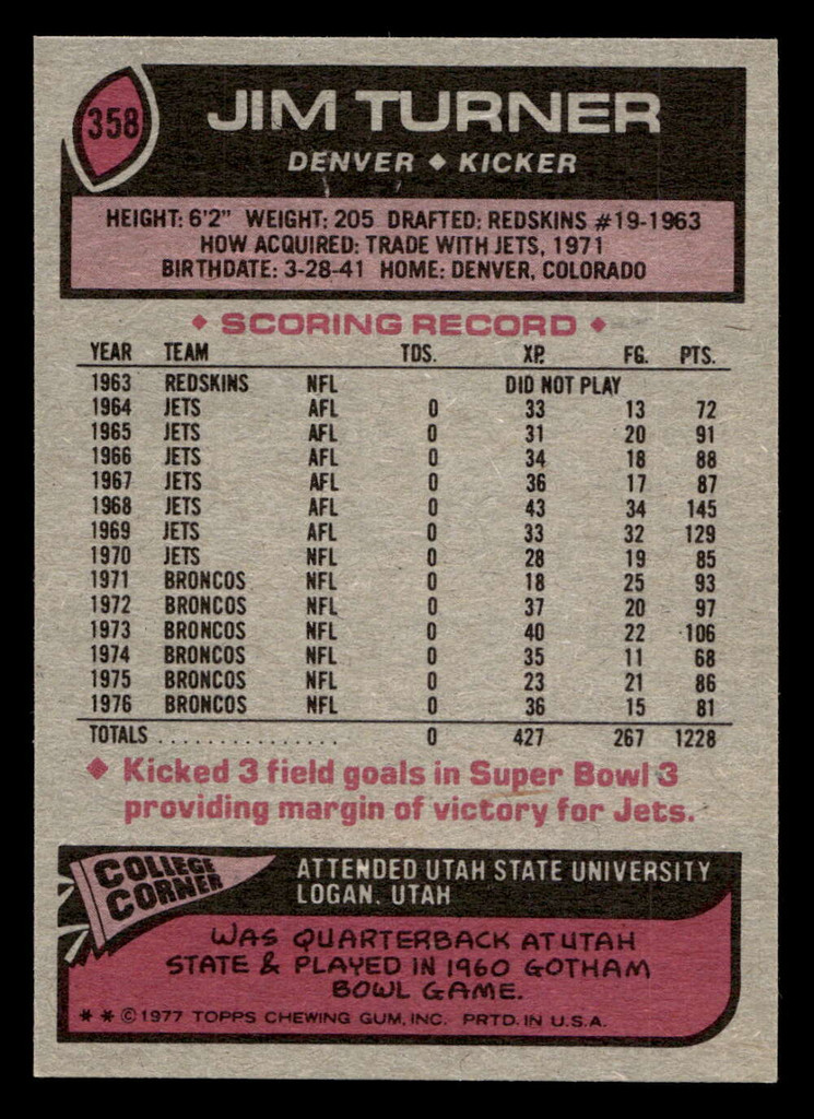 1977 Topps #358 Jim Turner Near Mint  ID: 503270