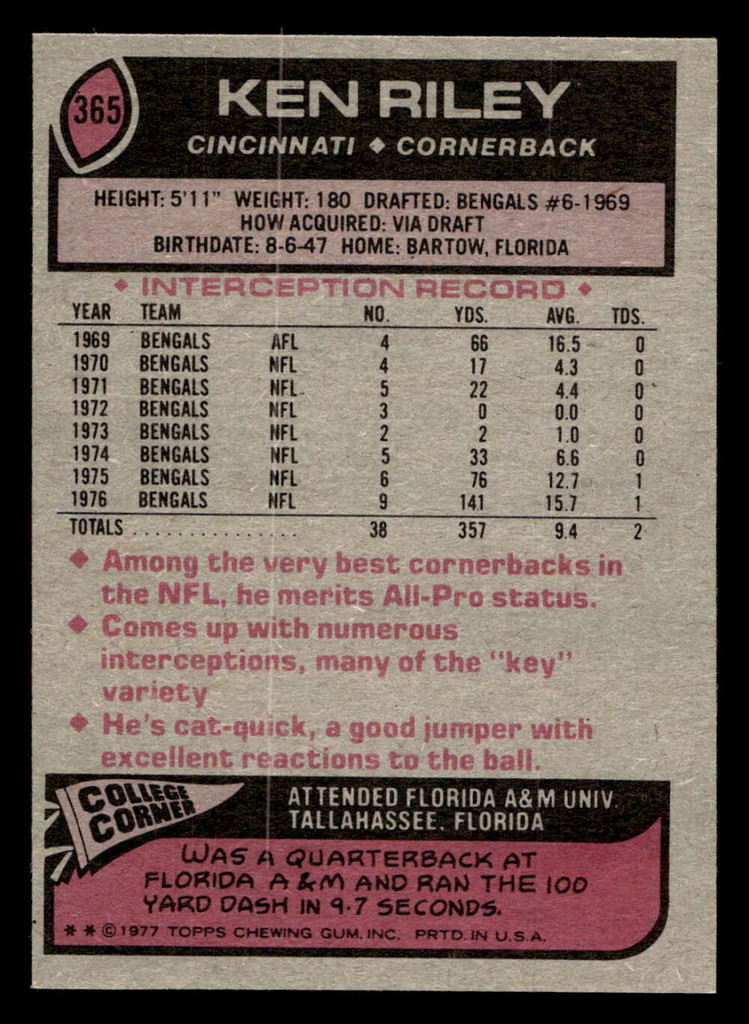 1977 Topps #365 Ken Riley Near Mint  ID: 503286