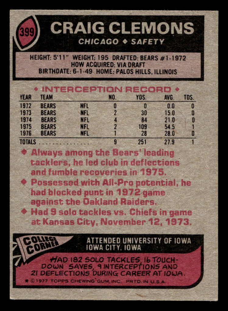 1977 Topps #399 Craig Clemons Ex-Mint  ID: 503420