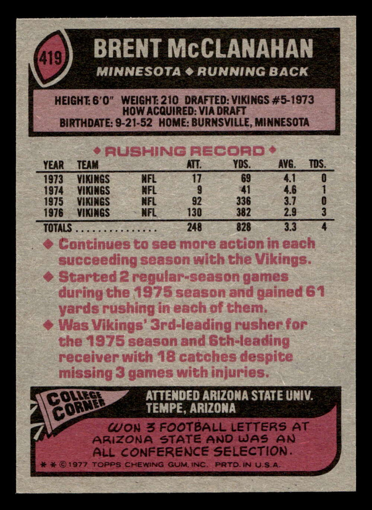 1977 Topps #419 Brent Mcclanahan Ex-Mint  ID: 503498