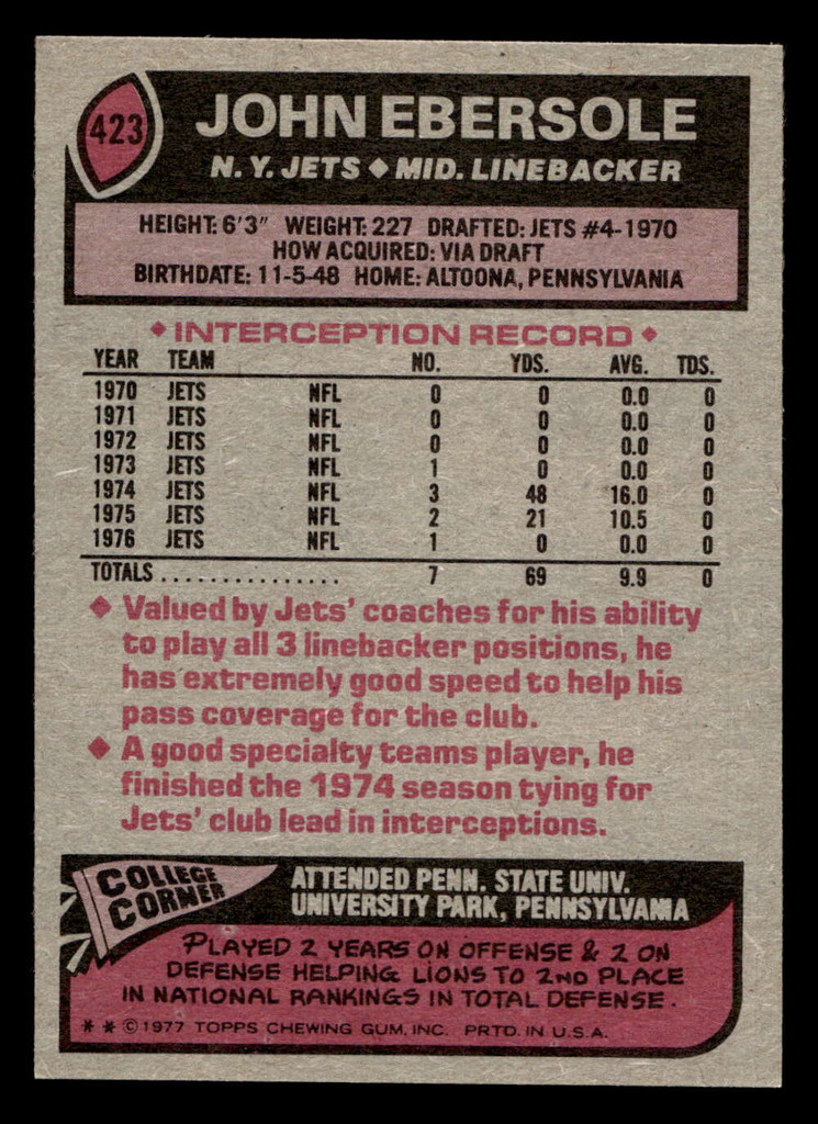 1977 Topps #423 John Ebersole Near Mint  ID: 503515