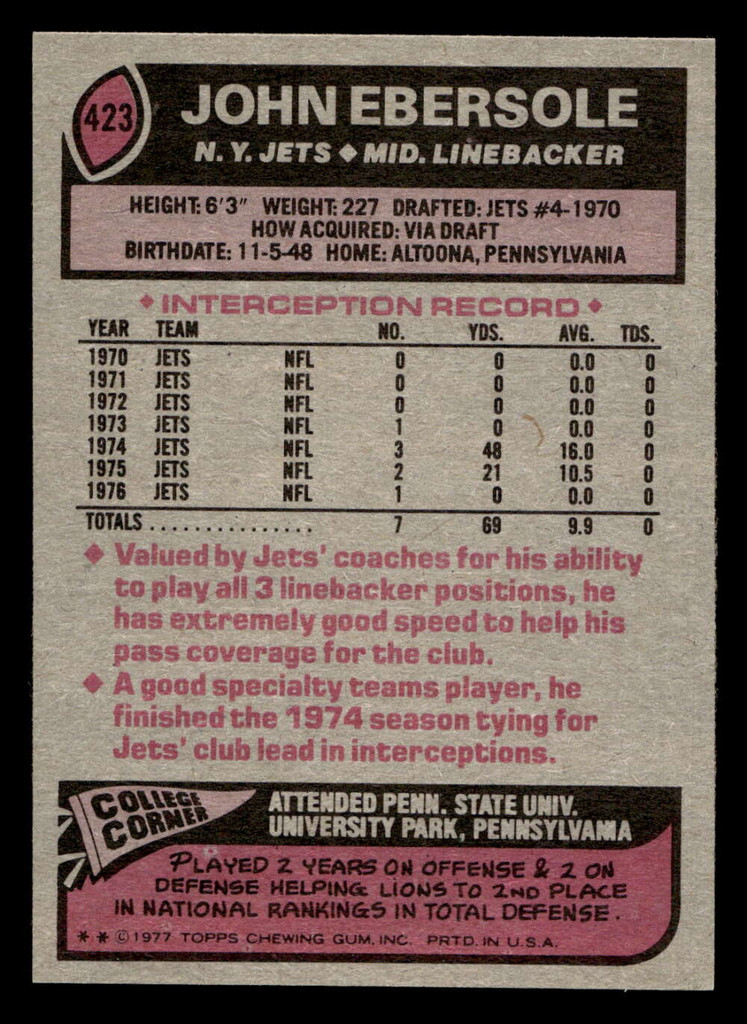 1977 Topps #423 John Ebersole Near Mint  ID: 503517
