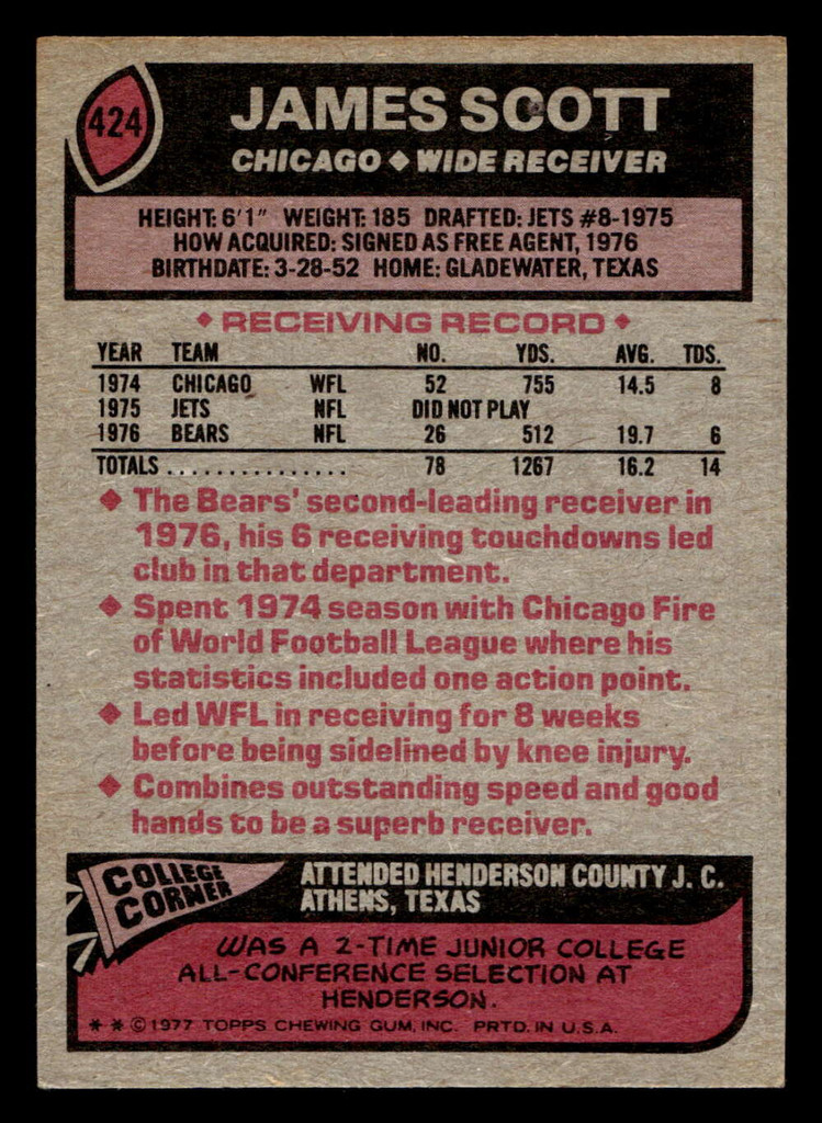 1977 Topps #424 James Scott Very Good RC Rookie 