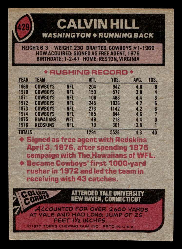1977 Topps #429 Calvin Hill Ex-Mint  ID: 503543