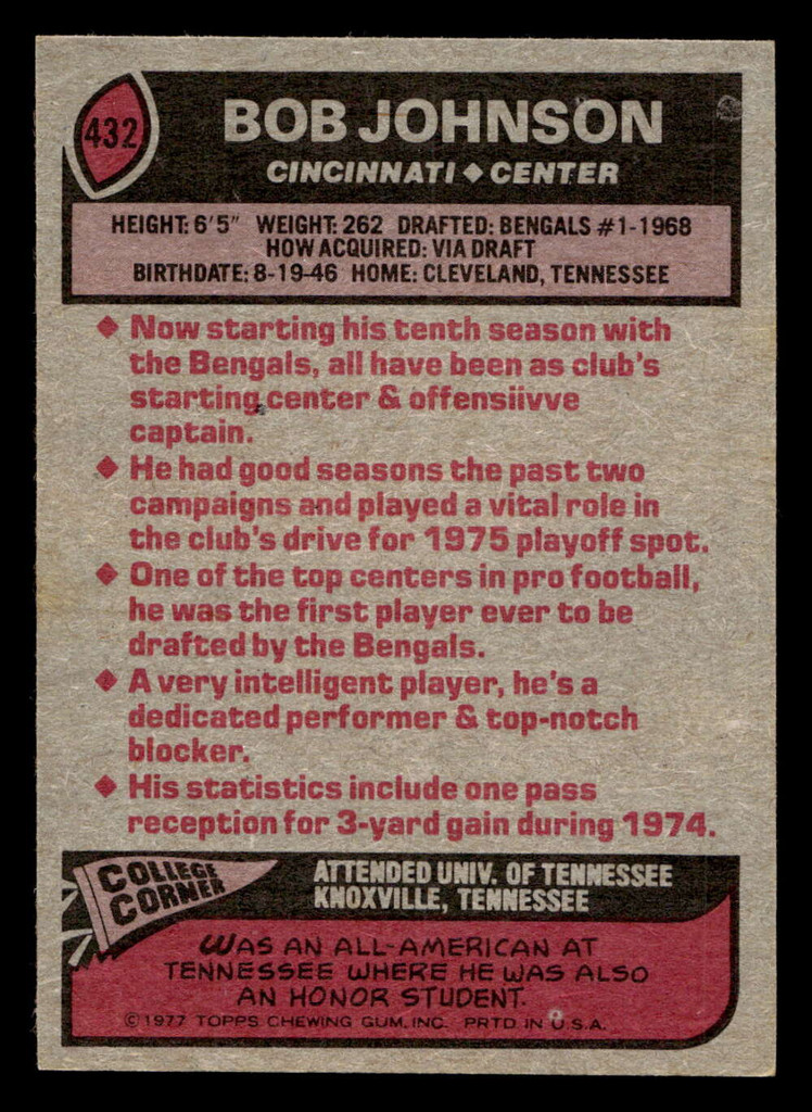 1977 Topps #432 Bob Johnson Ex-Mint  ID: 503549
