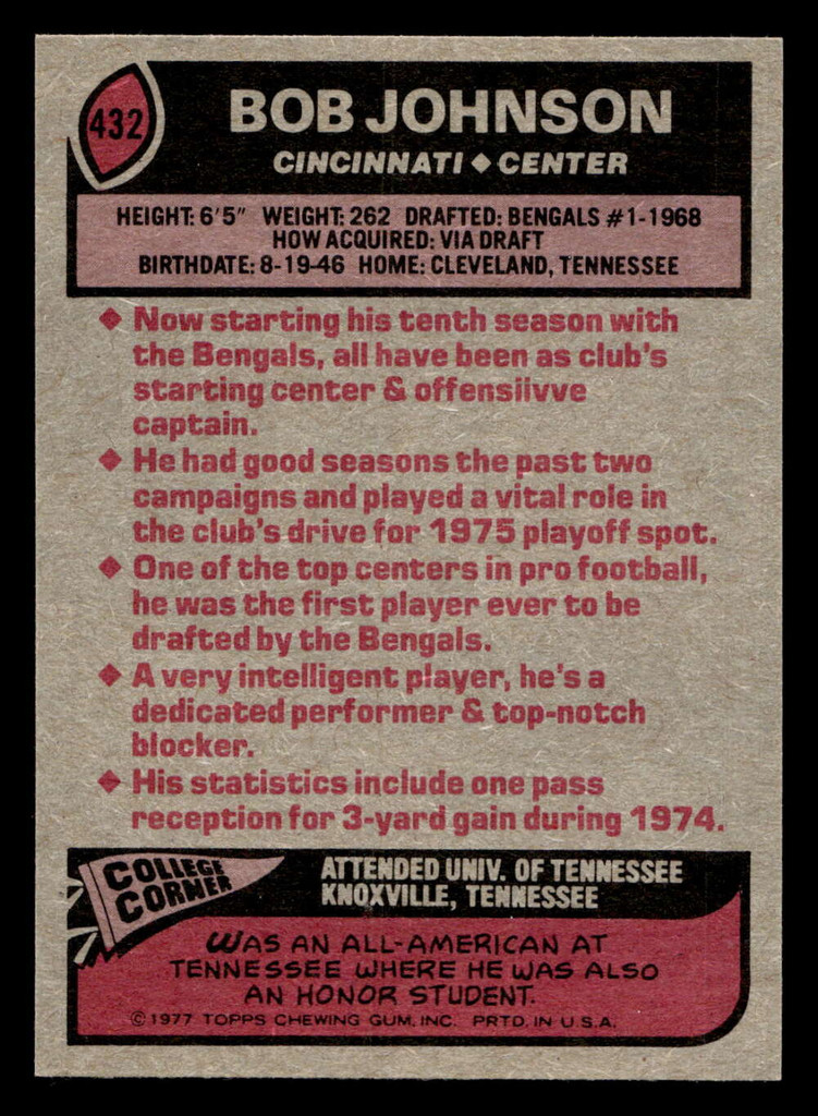 1977 Topps #432 Bob Johnson Near Mint  ID: 503552