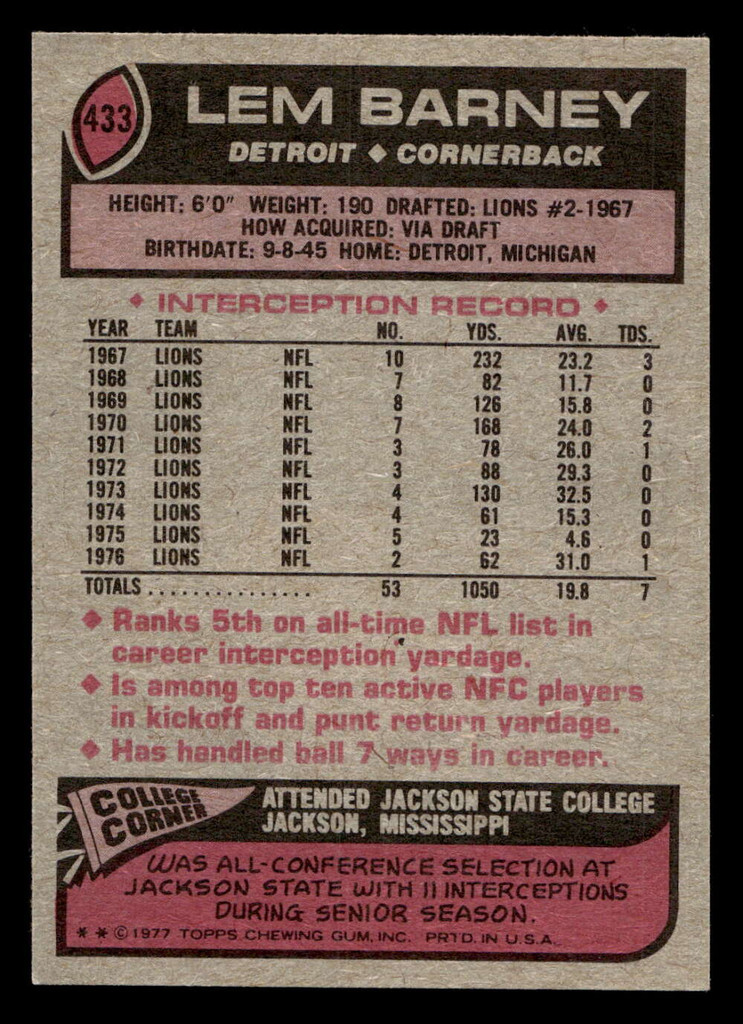 1977 Topps #433 Lem Barney Near Mint  ID: 503556