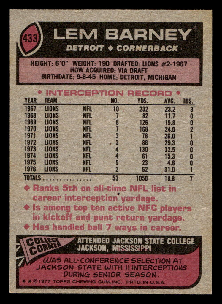 1977 Topps #433 Lem Barney Near Mint  ID: 503557