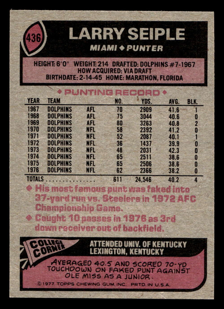 1977 Topps #436 Larry Seiple Near Mint  ID: 503561