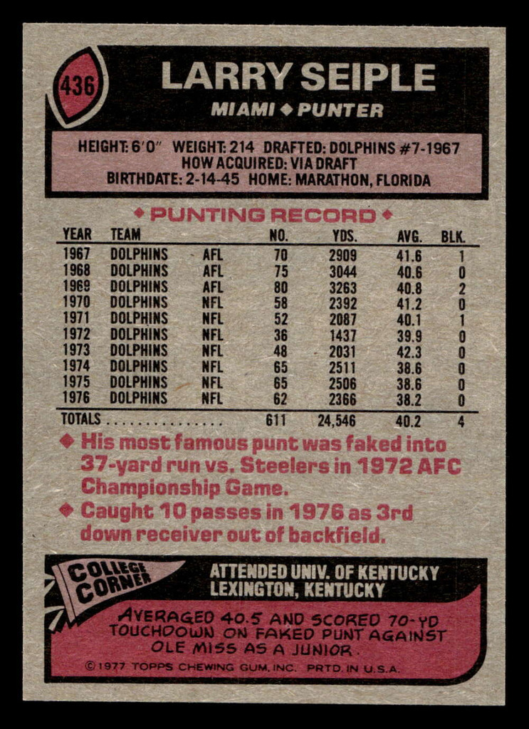 1977 Topps #436 Larry Seiple Near Mint  ID: 503562