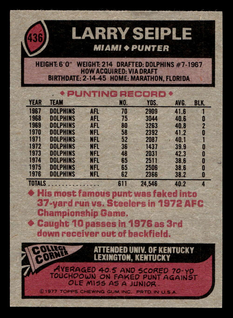 1977 Topps #436 Larry Seiple Ex-Mint 