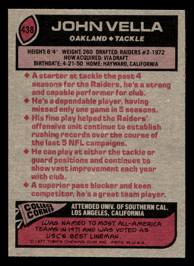 1977 Topps #438 John Vella Near Mint  ID: 503577