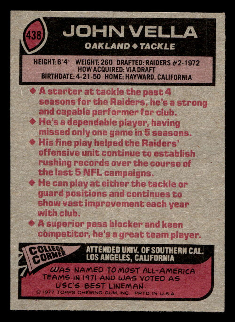 1977 Topps #438 John Vella Near Mint  ID: 503578