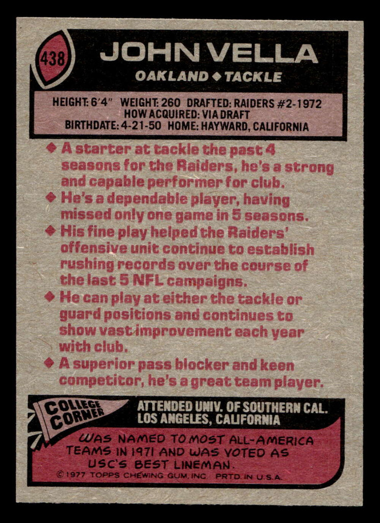 1977 Topps #438 John Vella Near Mint  ID: 503580