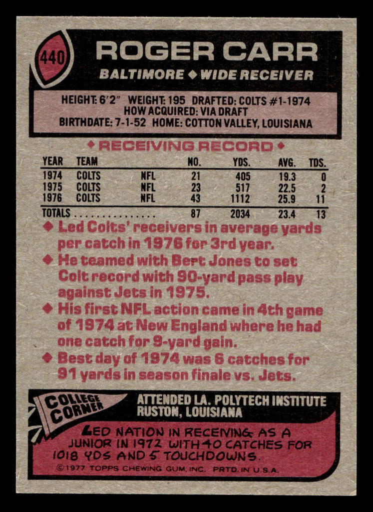 1977 Topps #440 Roger Carr AP Near Mint  ID: 503588