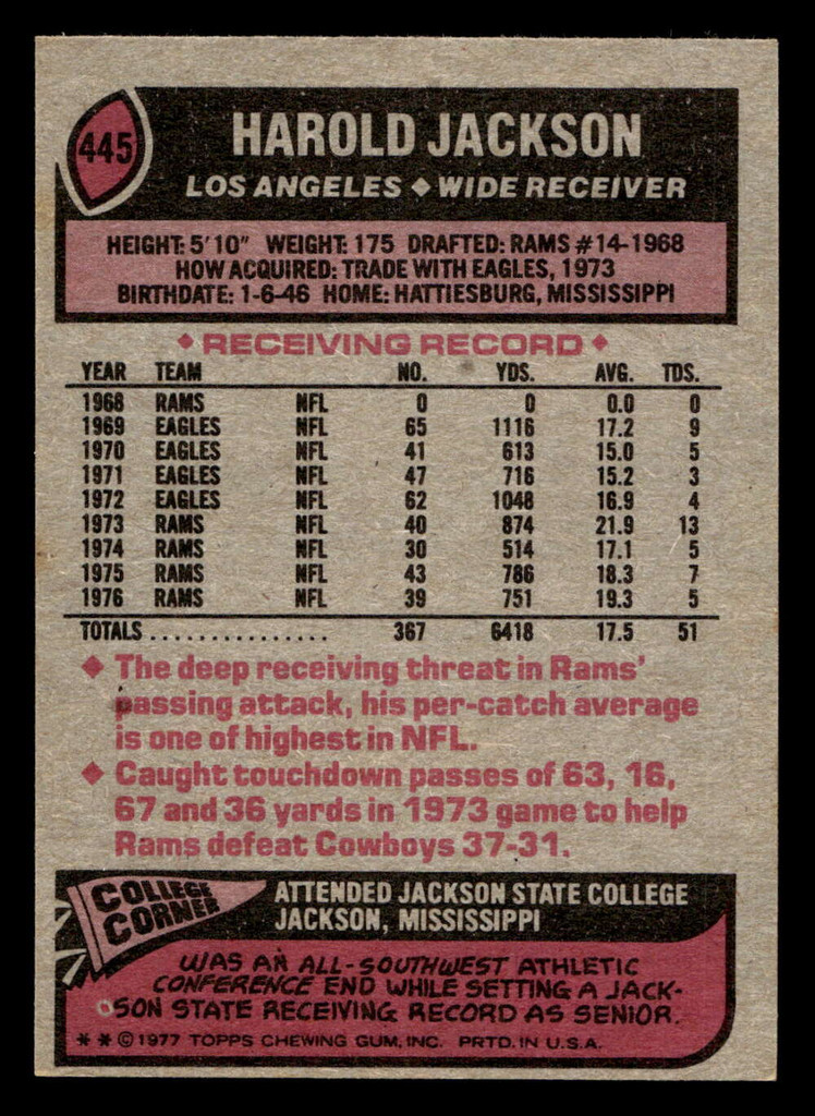 1977 Topps #445 Harold Jackson Near Mint  ID: 503606