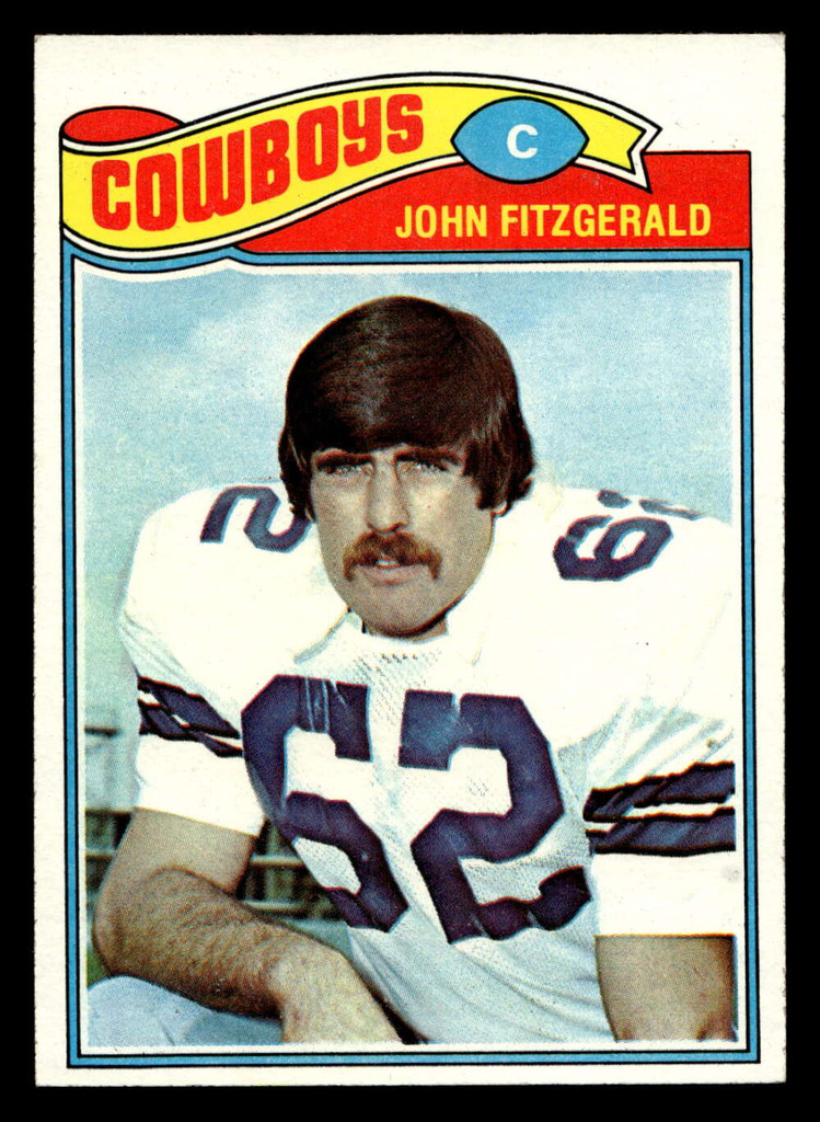 1977 Topps #447 John Fitzgerald Near Mint  ID: 503612