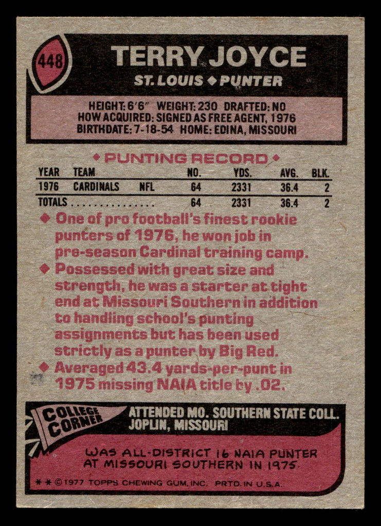 1977 Topps #448 Carey Joyce Ex-Mint  ID: 503615