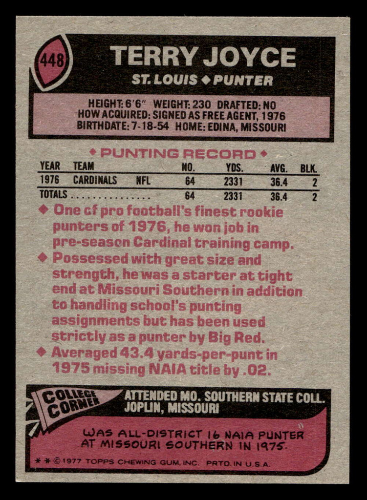1977 Topps #448 Carey Joyce Ex-Mint  ID: 503617