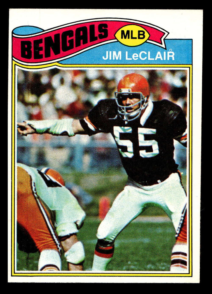 1977 Topps #449 Jim Leclair Ex-Mint  ID: 503620