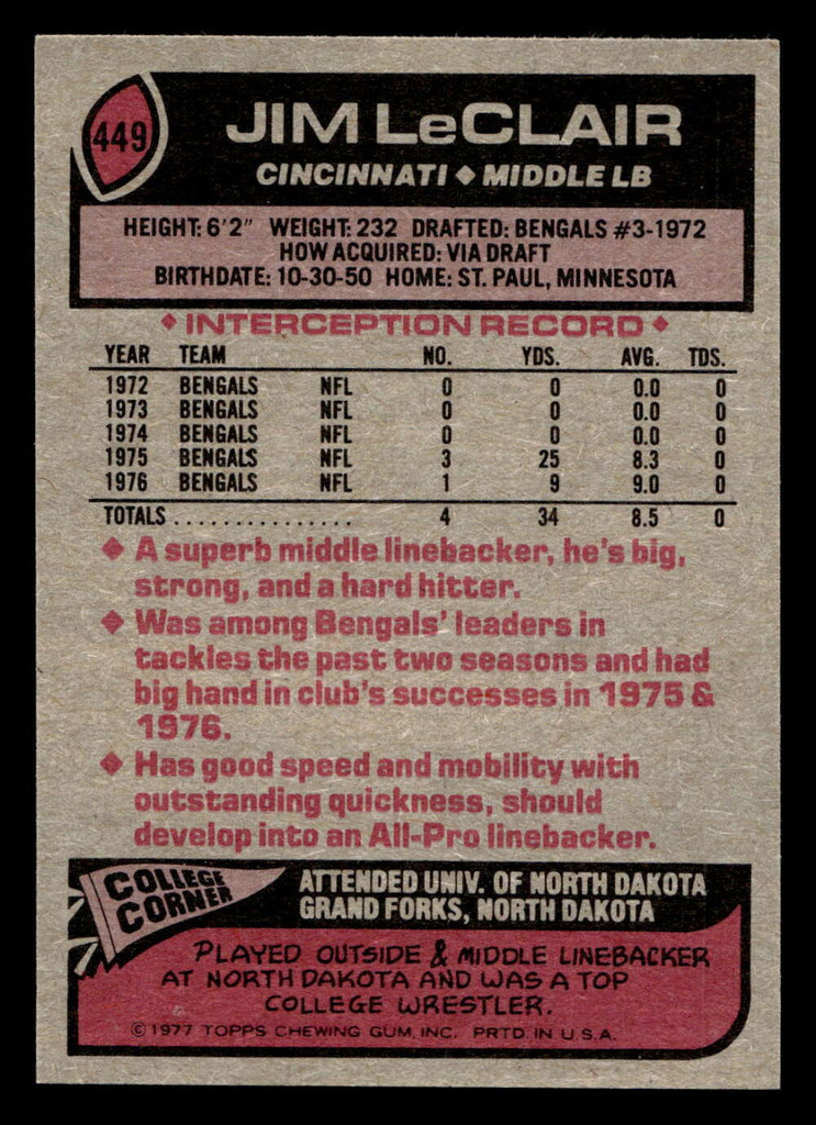 1977 Topps #449 Jim Leclair Near Mint  ID: 503622