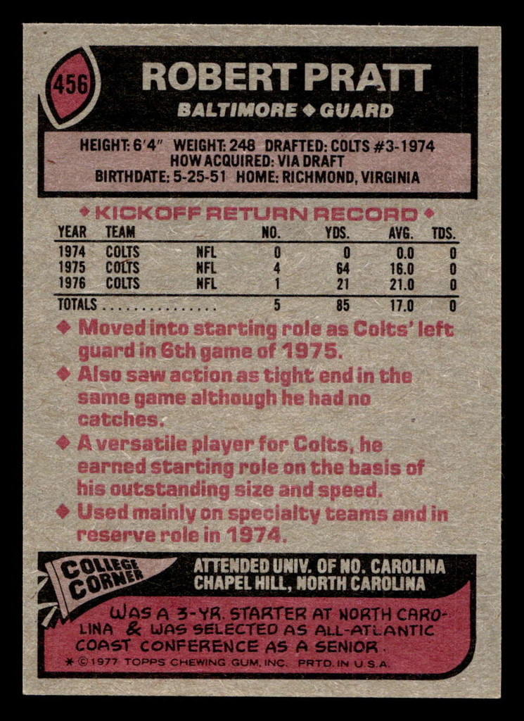 1977 Topps #456 Robert Pratt Near Mint  ID: 503647