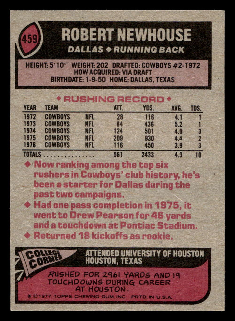 1977 Topps #459 Robert Newhouse Ex-Mint  ID: 503661