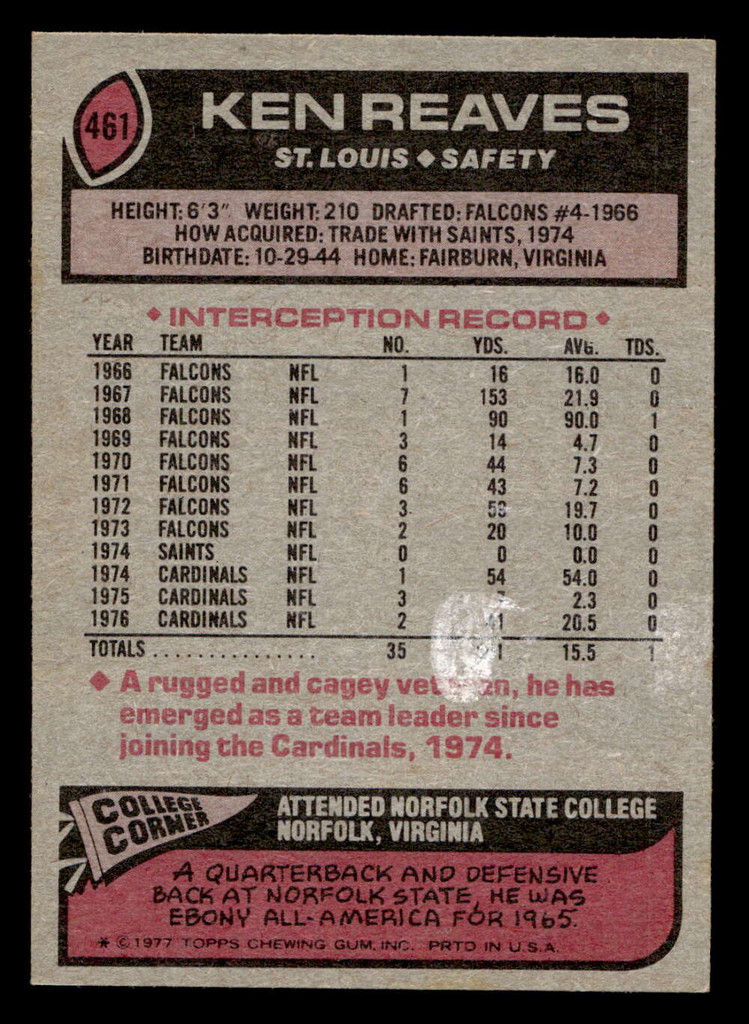 1977 Topps #461 Ken Reaves Ex-Mint  ID: 503667