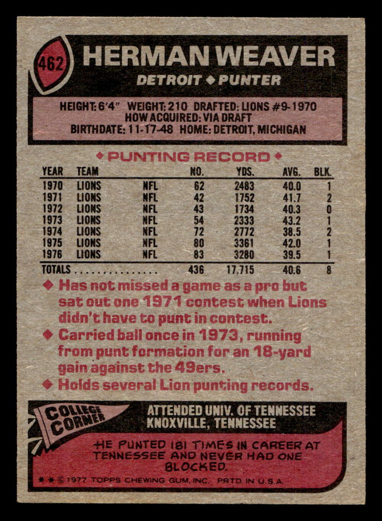 1977 Topps #462 Herman Weaver Near Mint  ID: 503672