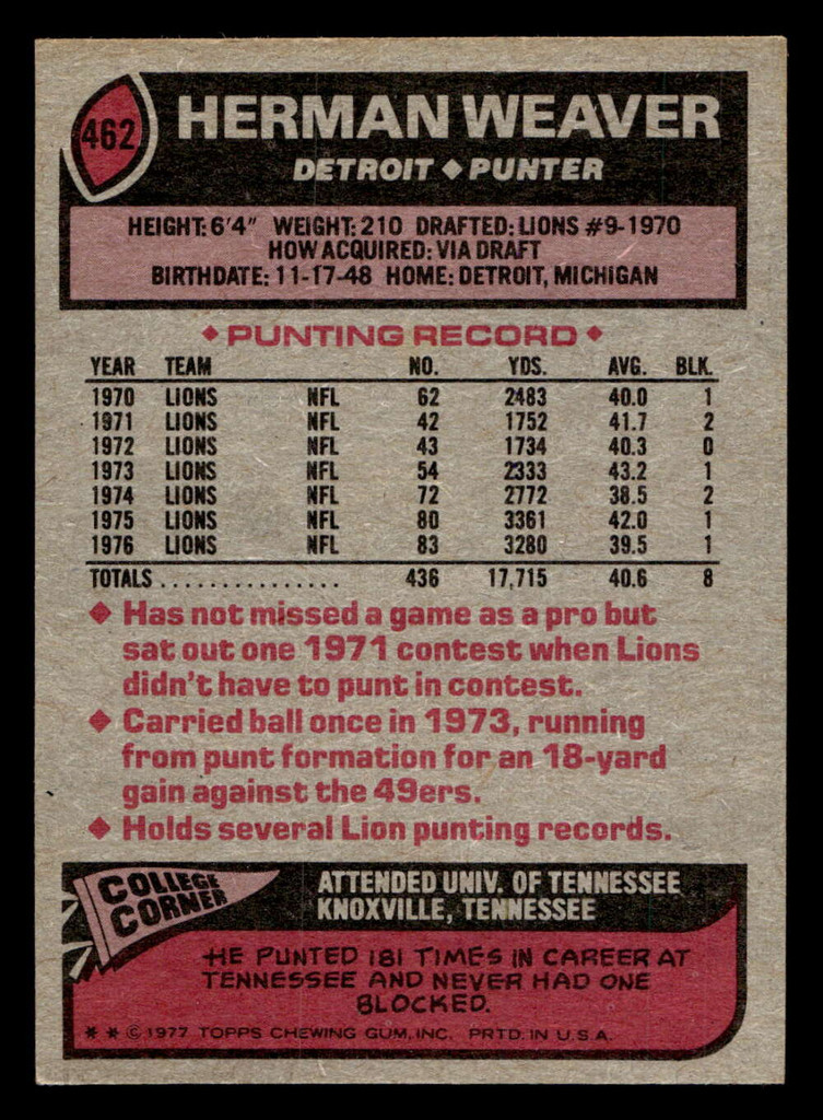 1977 Topps #462 Herman Weaver Ex-Mint  ID: 503674