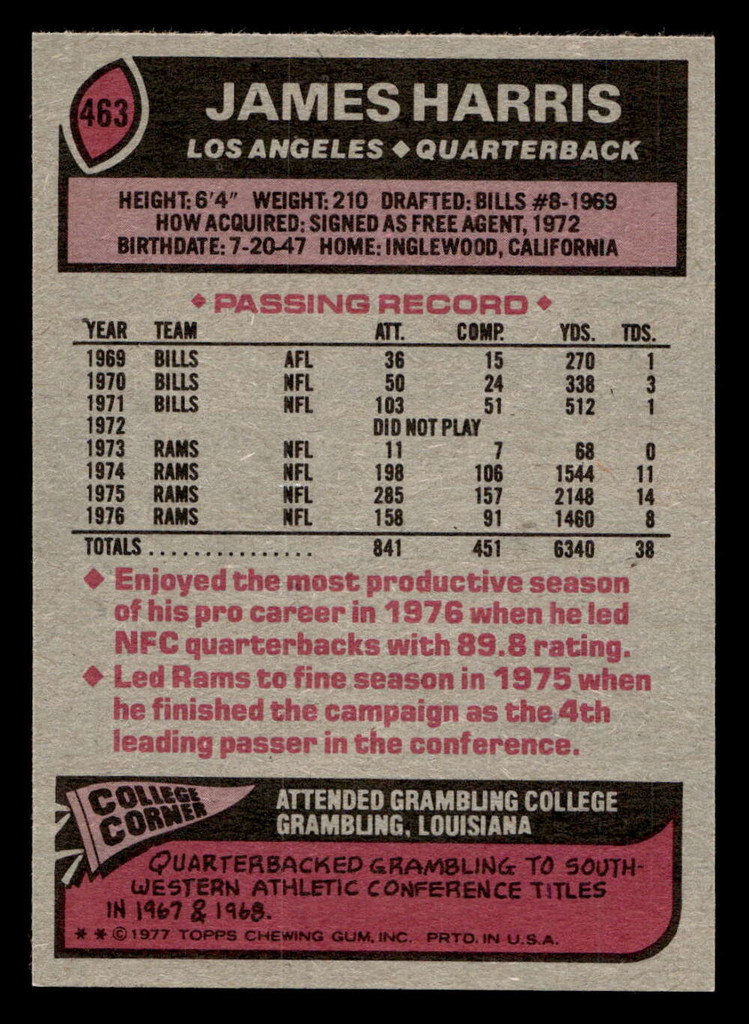 1977 Topps #463 James Harris Near Mint  ID: 503675