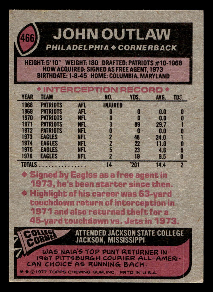 1977 Topps #466 John Outlaw Ex-Mint  ID: 503690